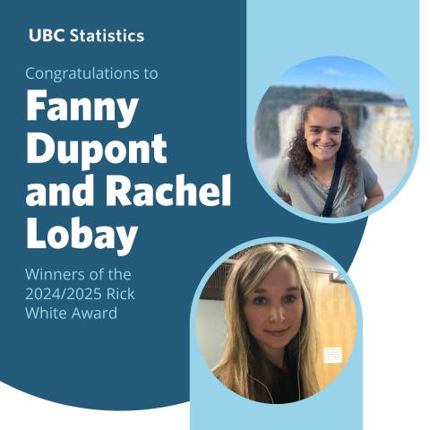 Fanny Dupont and Rachel Lobay Awared the Rick White Award